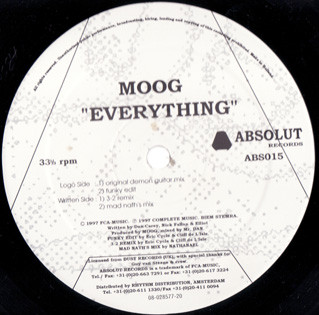 Cover for Everything