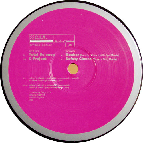 Cover for Nosher (Baron VIP) / Safety Clause (Tango & Ratty Remix)